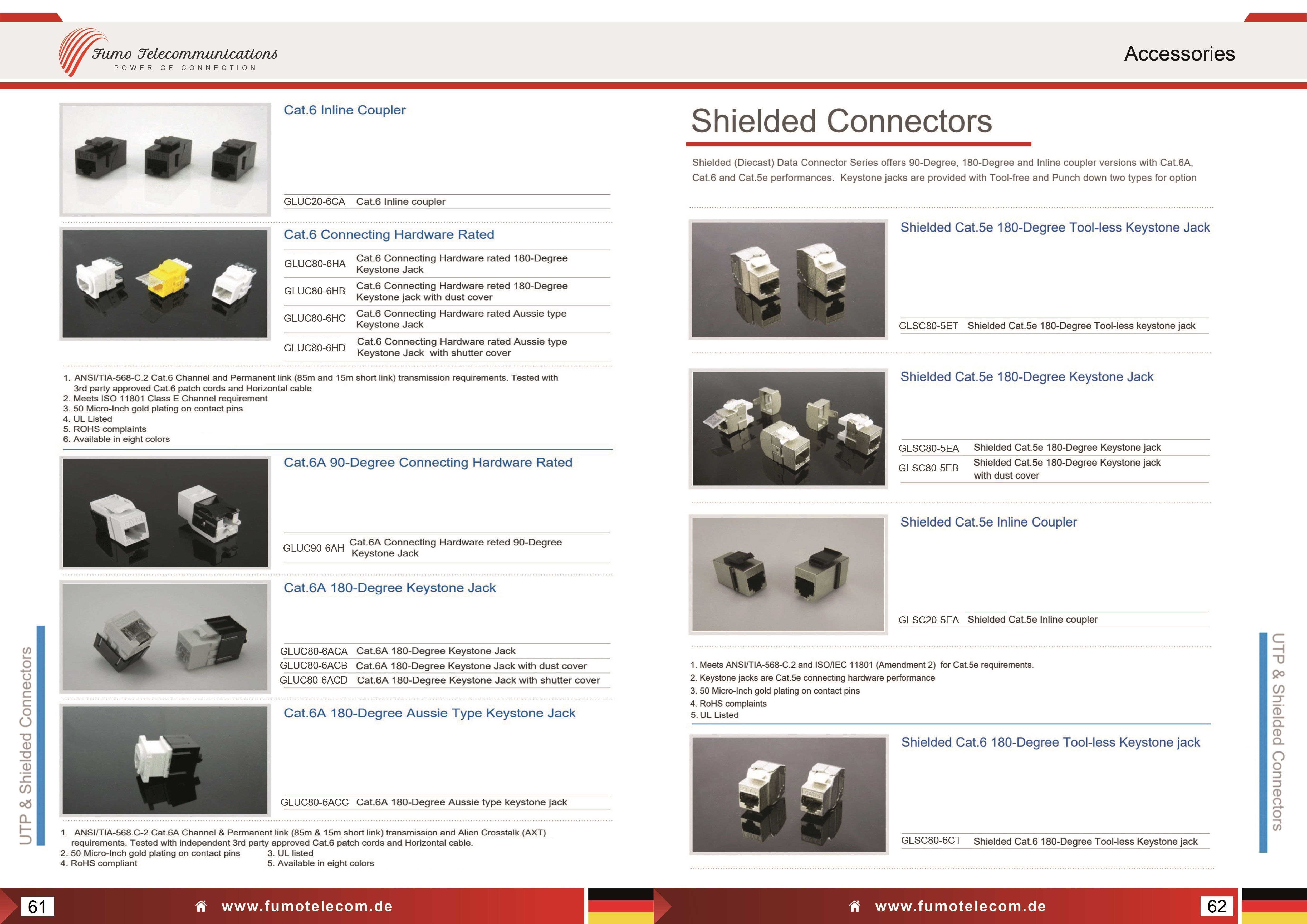 Shielded Connectors
