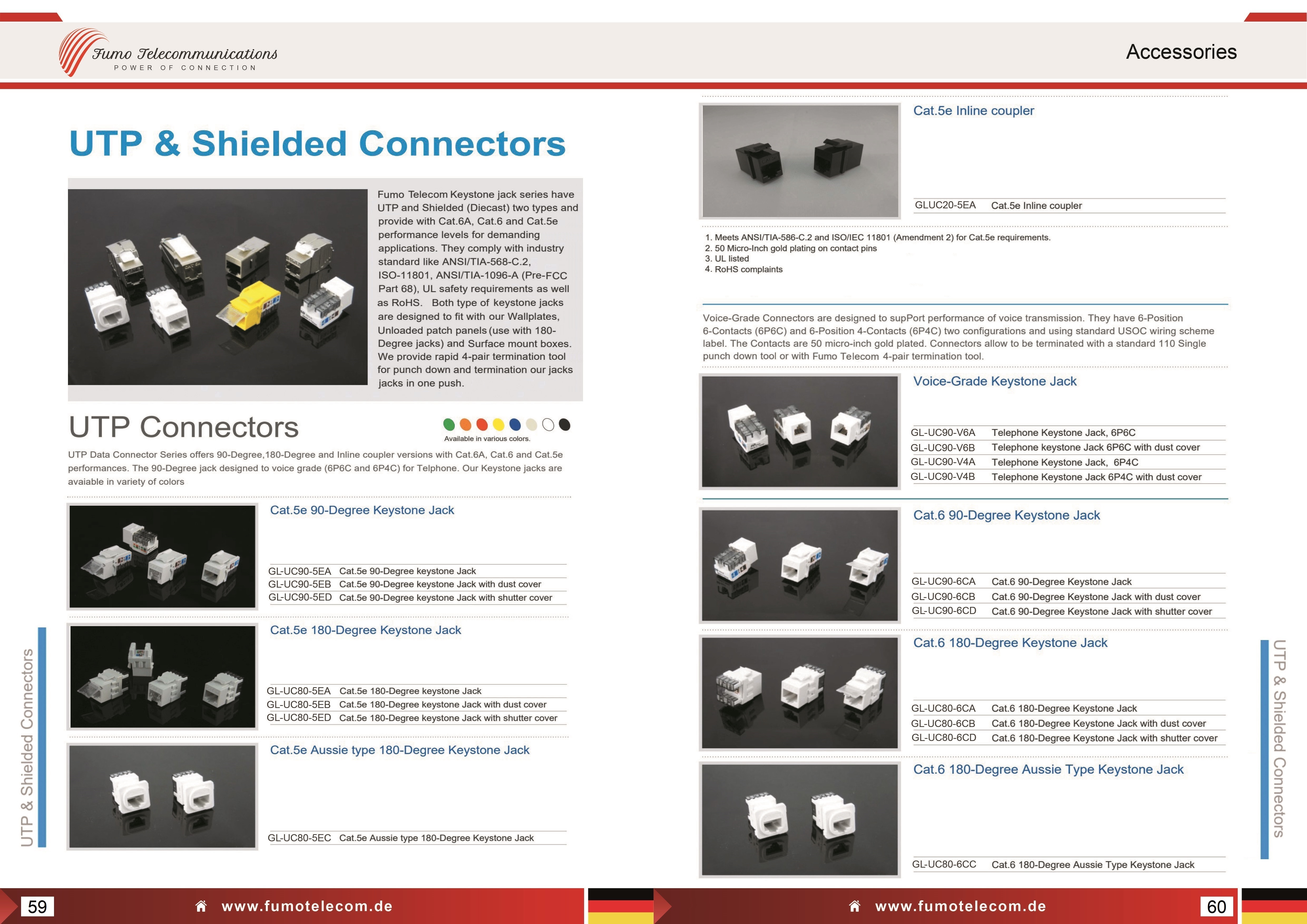 UTP & Shielded Connectors