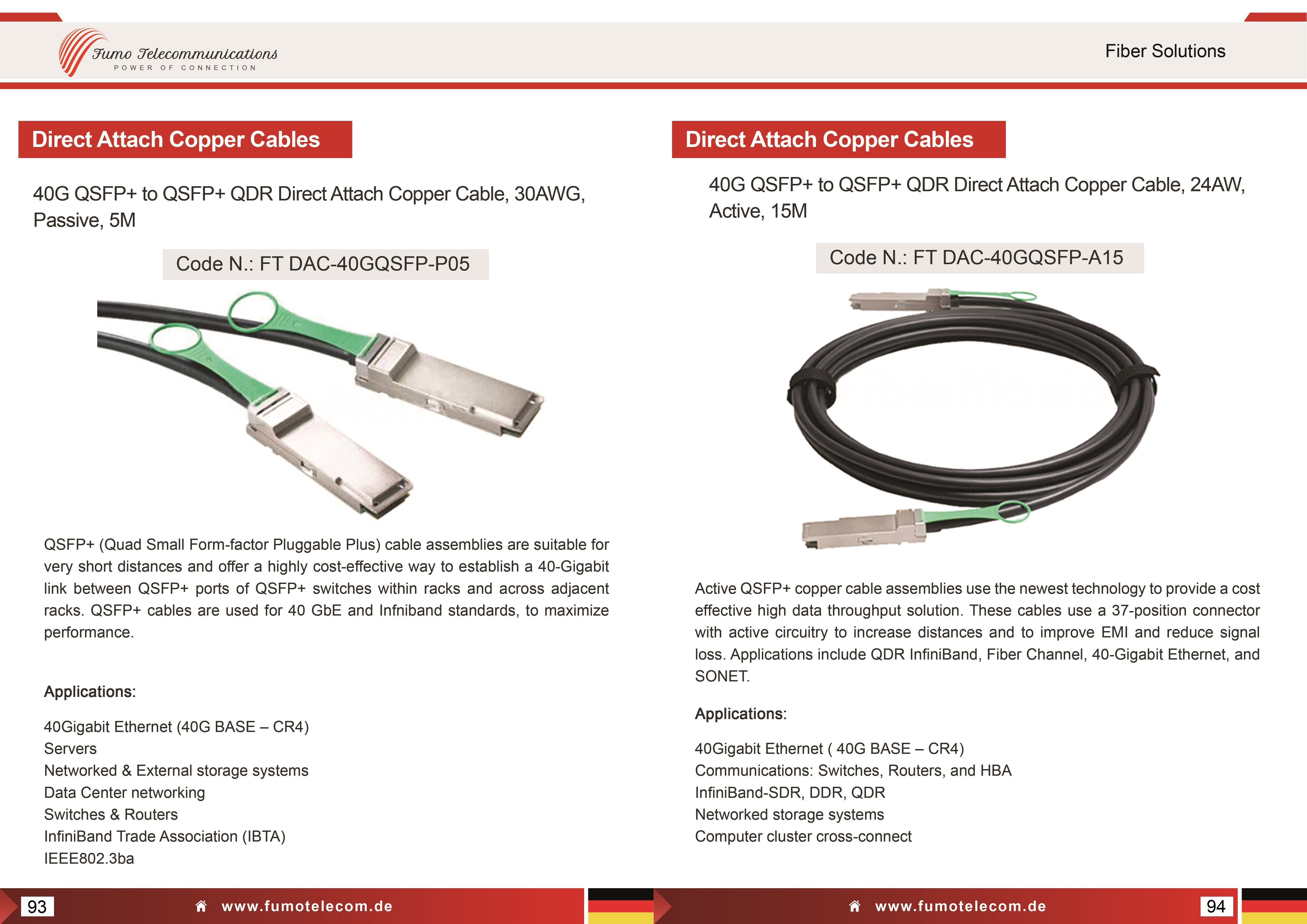 40G QSFP + to QSFP + QDR Direct Attach Copper Cable, 24AW, Active, 15M