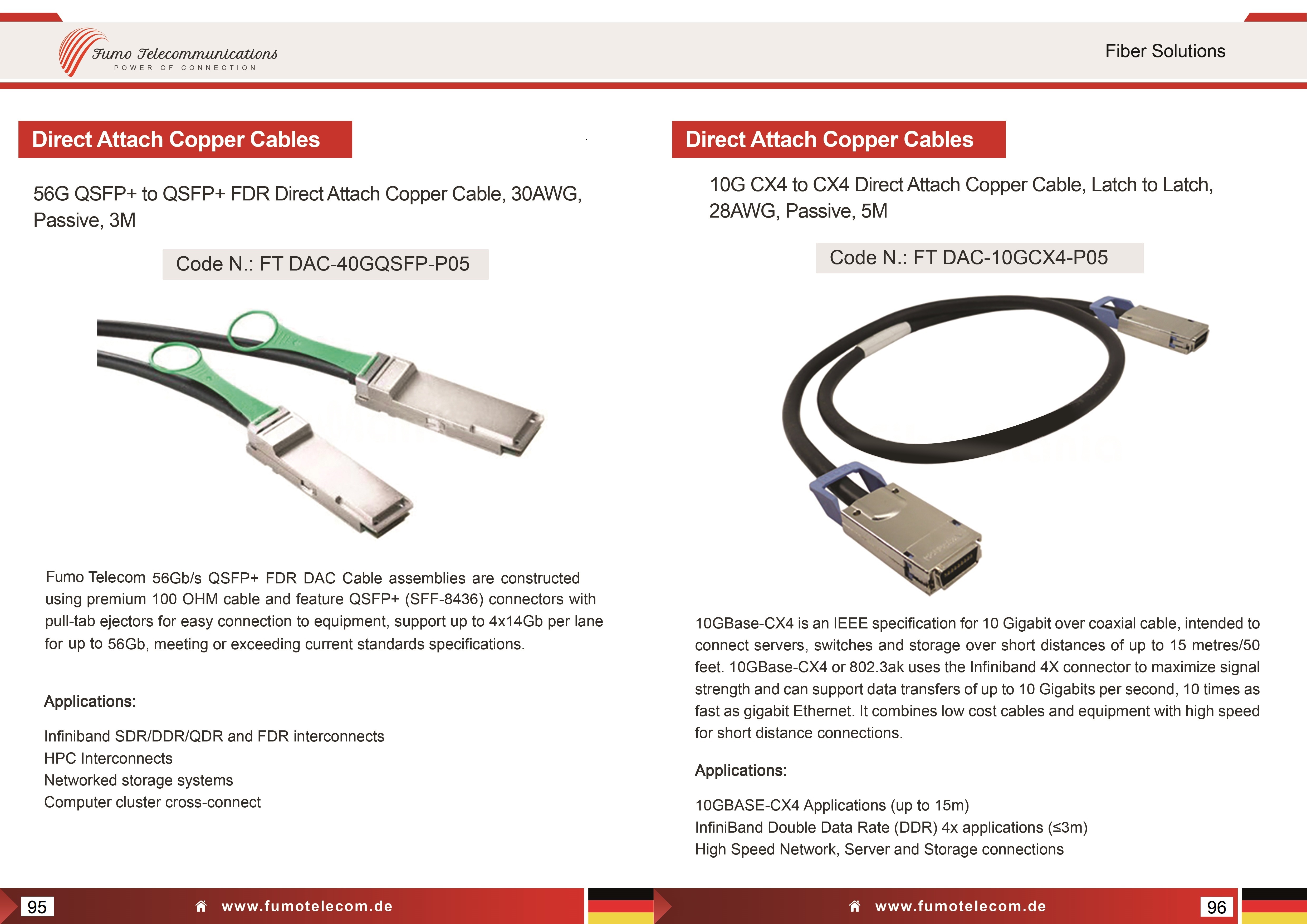 FC Square Shape Bare Fiber Adapter Single Mode